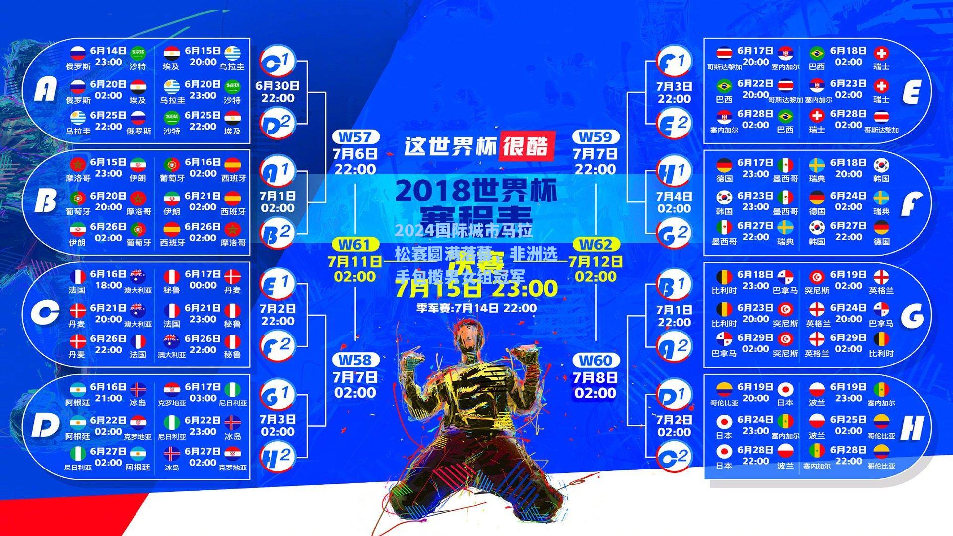 2024国际城市马拉松赛圆满落幕，非洲选手包揽男女组冠军